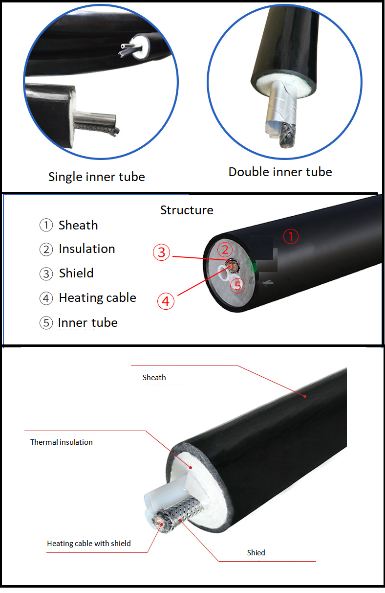 heating Tube Bundle