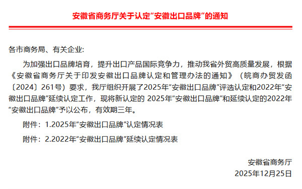 Warmly Celebrate Anhui Huanrui Being Awarded 